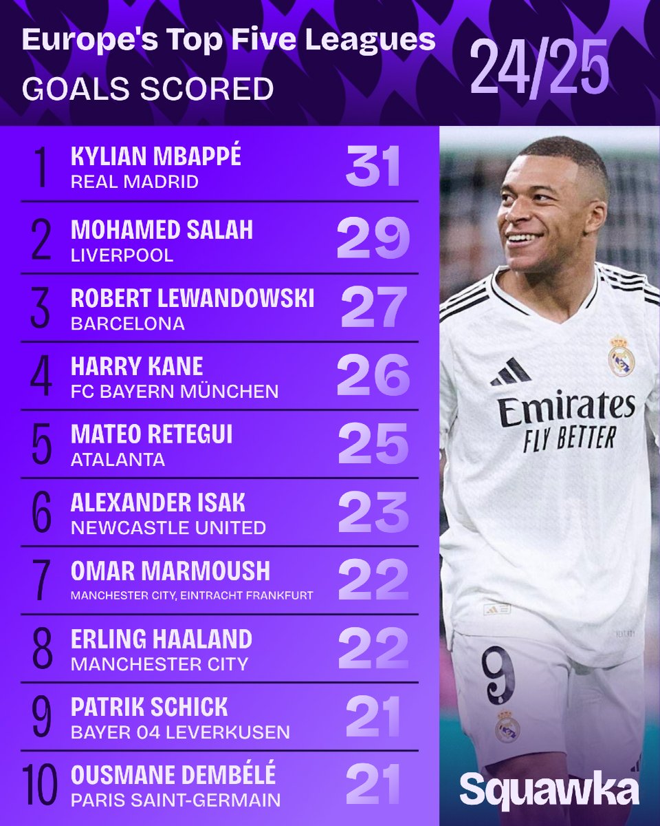 爱游戏官网- 姆巴佩新星最后时刻胜出表现突出，利物浦前途光明！引发球迷热议